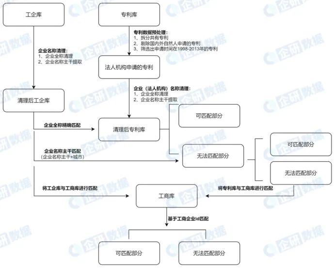 enter image desc ription here