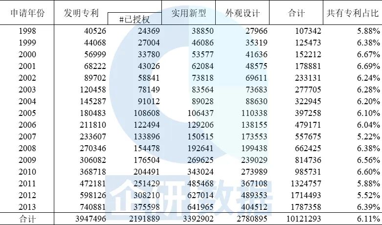 enter image desc ription here