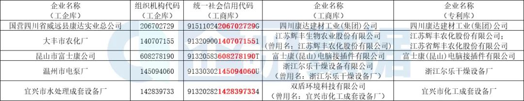 enter image desc ription here