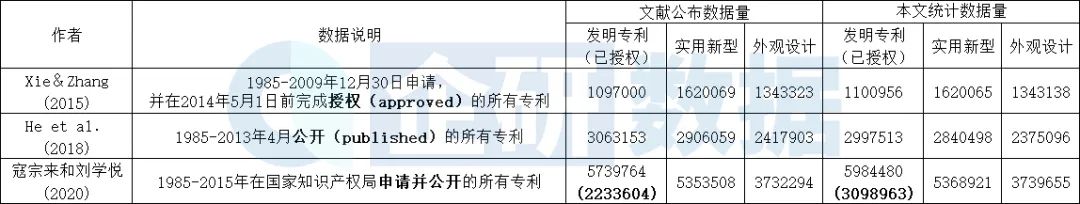 enter image desc ription here