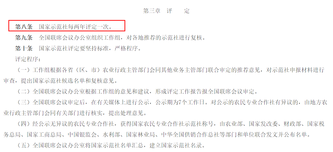 图1 国家示范社评定规则